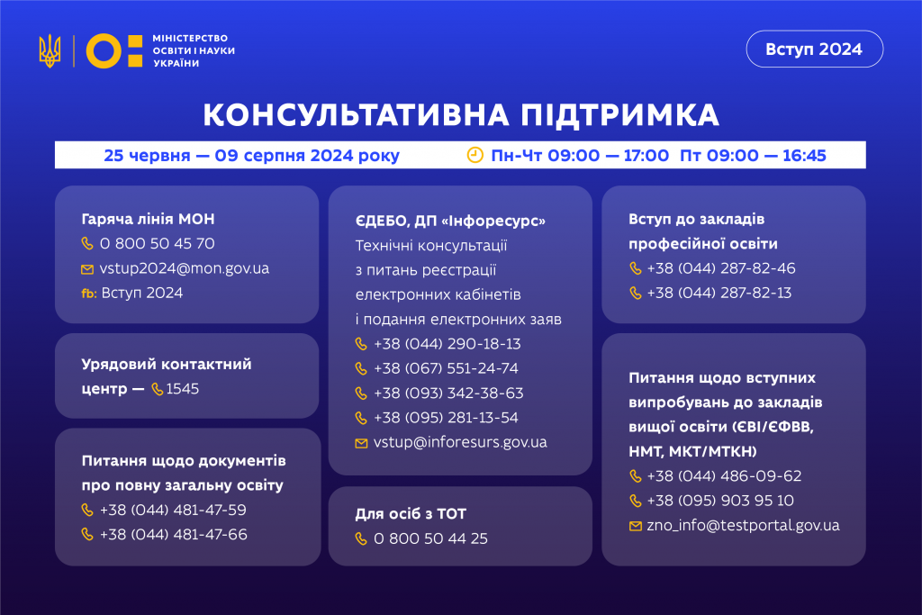 Вступ-2024: запрацювали гаряча лінія МОН та чат-бот для запитань